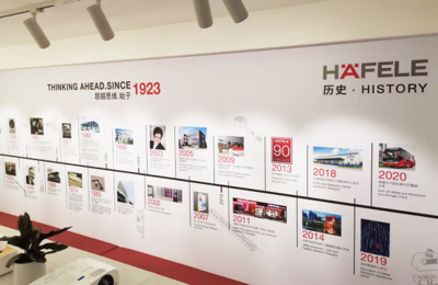 五金产品零售 传统行业的新商机与转型之路